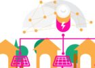 GloBird Energy is ready to run a Virtual Power Plant Logo
